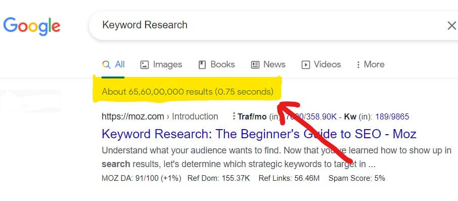 Google Search keyword research
