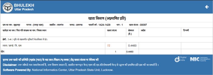 शुकुलपुर , सांगीपुर, प्रतापगढ़